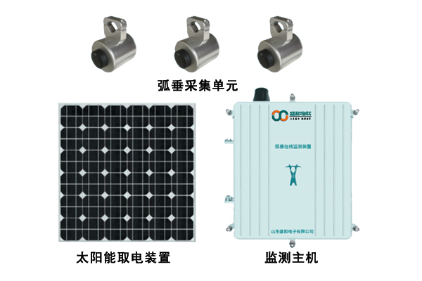 高壓輸電線(xiàn)路弧垂在線(xiàn)監(jiān)測(cè)裝置